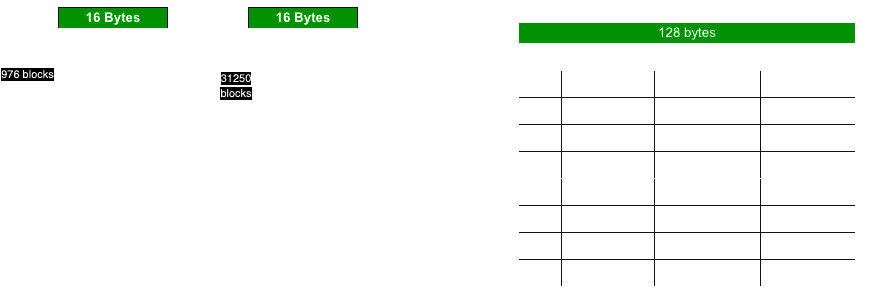 json-to-bson