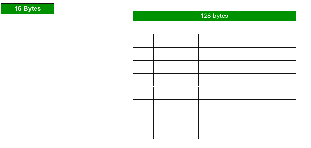 json-to-bson